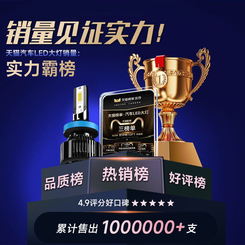 16-24款奇瑞艾瑞泽5led大灯远近一体H7改装激光PLUS透镜白光灯泡