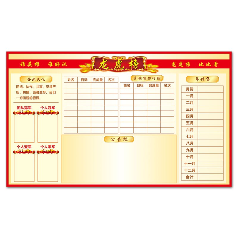 磁性软白板可擦写企业文化墙公告栏业绩榜墙贴龙虎榜PK看板定制