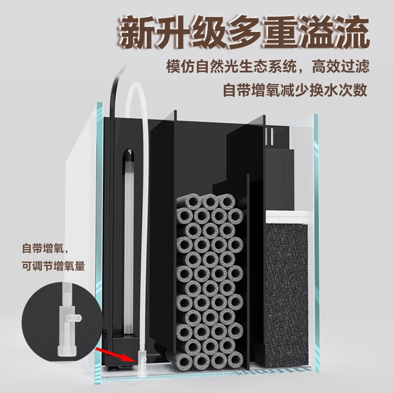 超白玻璃鱼缸 免换水桌面鱼缸 侧滤生态鱼缸 自循环鱼缸 800x350x