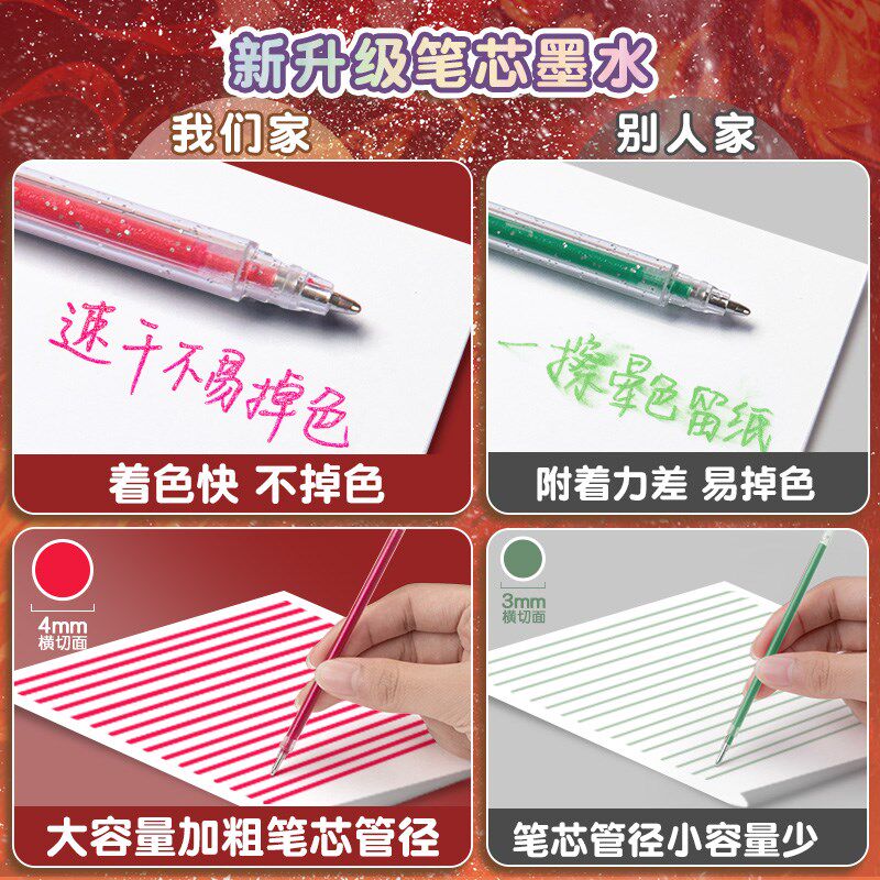 哪吒网红彩色闪光笔亮晶晶珠光荧光标记笔流沙银光啫喱发光水彩笔
