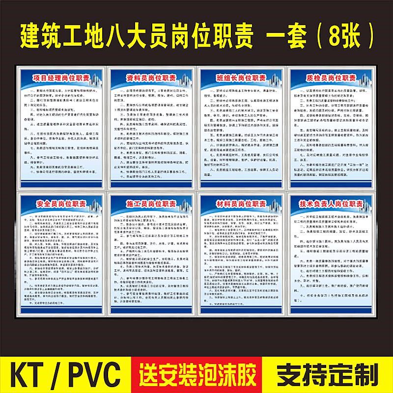 施工现场五牌一图建筑八大员岗位职责项目部安全生产管理制度上墙