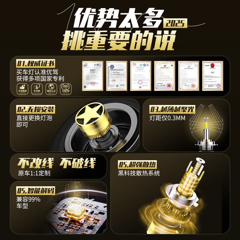 汽车led大灯h7激光9005改装H11远近光h4一体超亮强光h1矩阵式灯泡