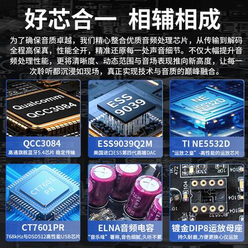 LDAC蓝牙接收器hifi发烧级音频DAC解码USB声卡音响专用ESS9039Q2M