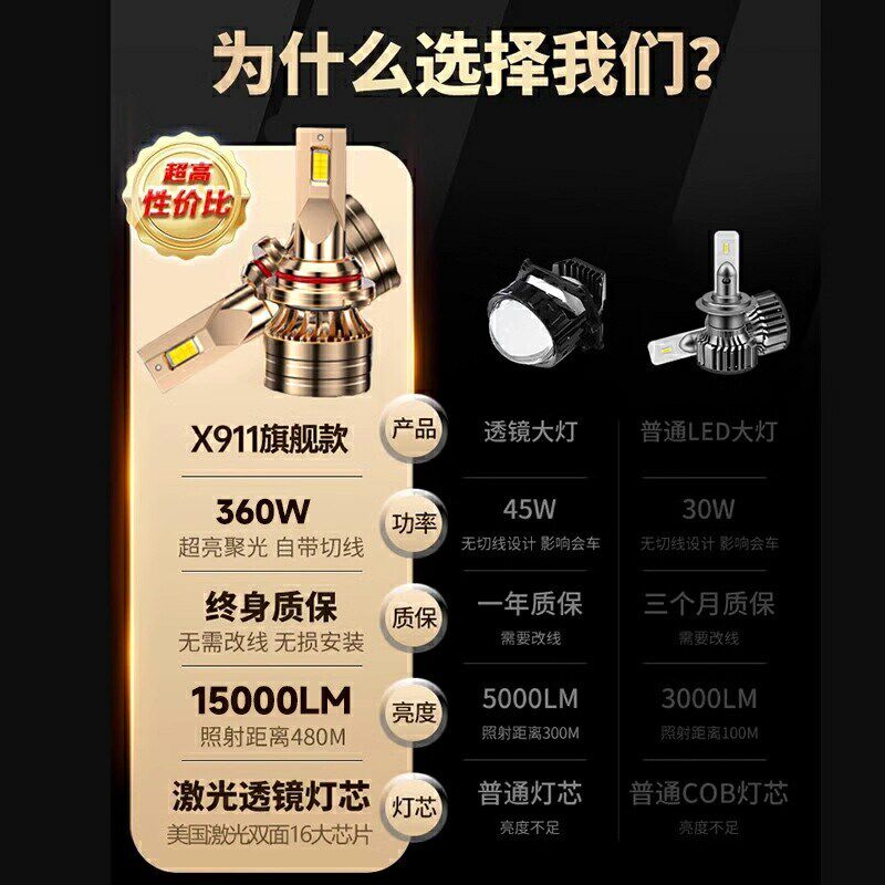 适用23-24款五菱缤果LED大灯改装超亮透镜远近一体强光汽车前灯泡