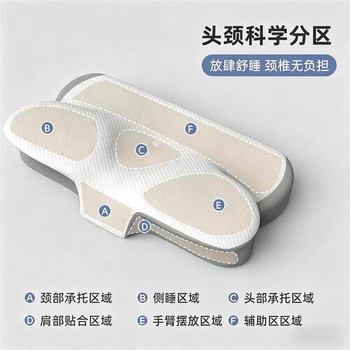 深睡颈椎枕牛角蝶形助眠侧睡护颈枕回弹舒适记忆枕家用送礼