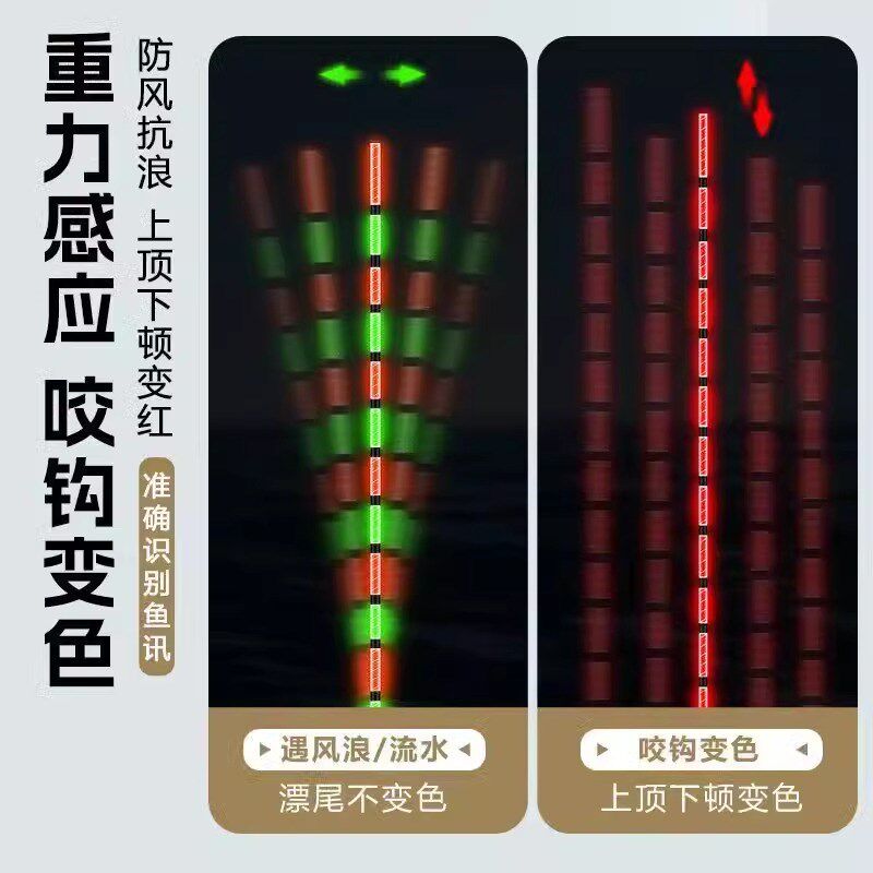 小碎目夜光漂咬钩变色高灵敏电子漂日夜两用鲫鲤鱼浮漂夜钓野钓漂