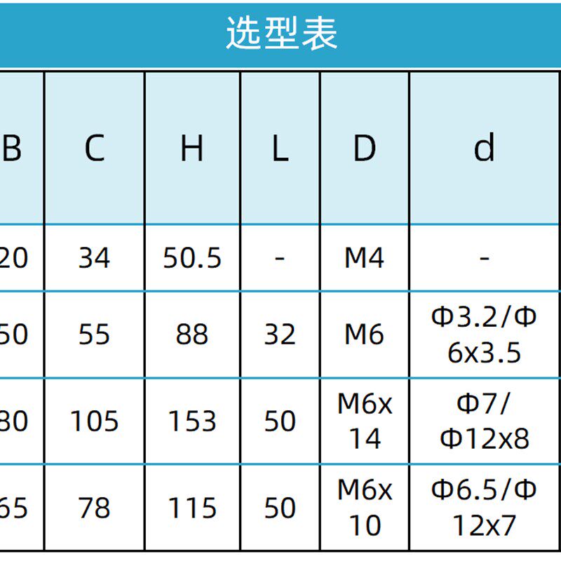 光学V型夹持器V形小型激光二级管光纤准直镜圆柱安装固定座夹具件