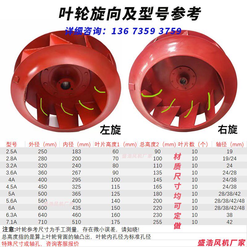 厂家直售4-72离心风机叶轮配件排烟除尘耐磨引风机风叶片可订做