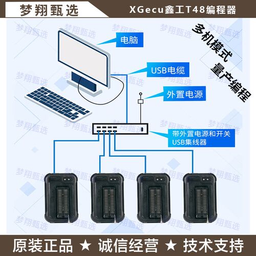 XGecu鑫工T48编程器NAND查EMMC寿命boot12分区读写汽车导航电视