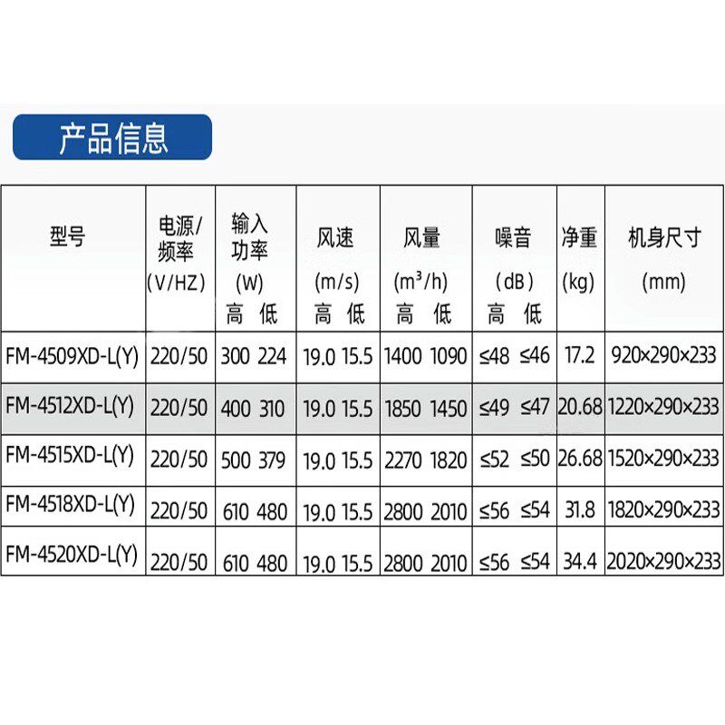南洋有为嵌入式风幕机2米离心式暗藏式风幕机天花吸顶式风帘机1.8