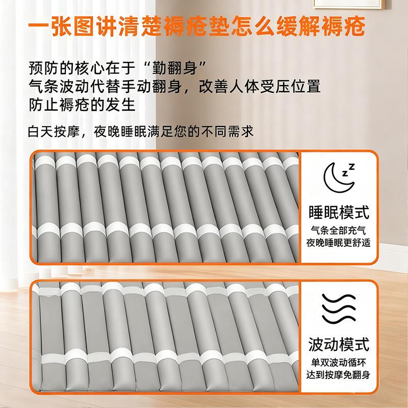鱼跃同款医院专用气垫床老人防压疮防褥疮卧床床垫瘫痪病人充气床