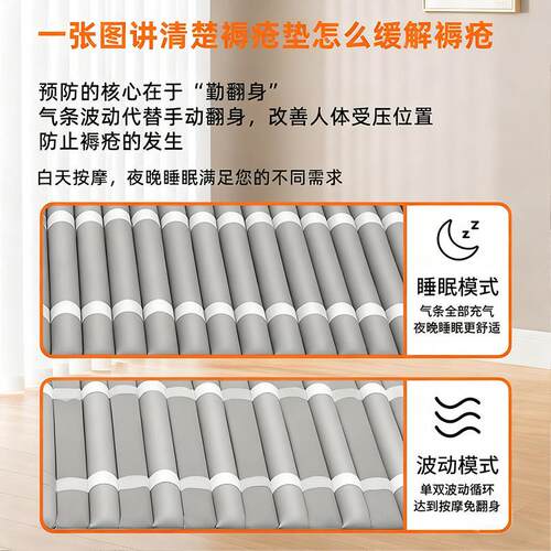 鱼跃同款医院专用气垫床老人防压疮防褥疮卧床床垫瘫痪病人充气床