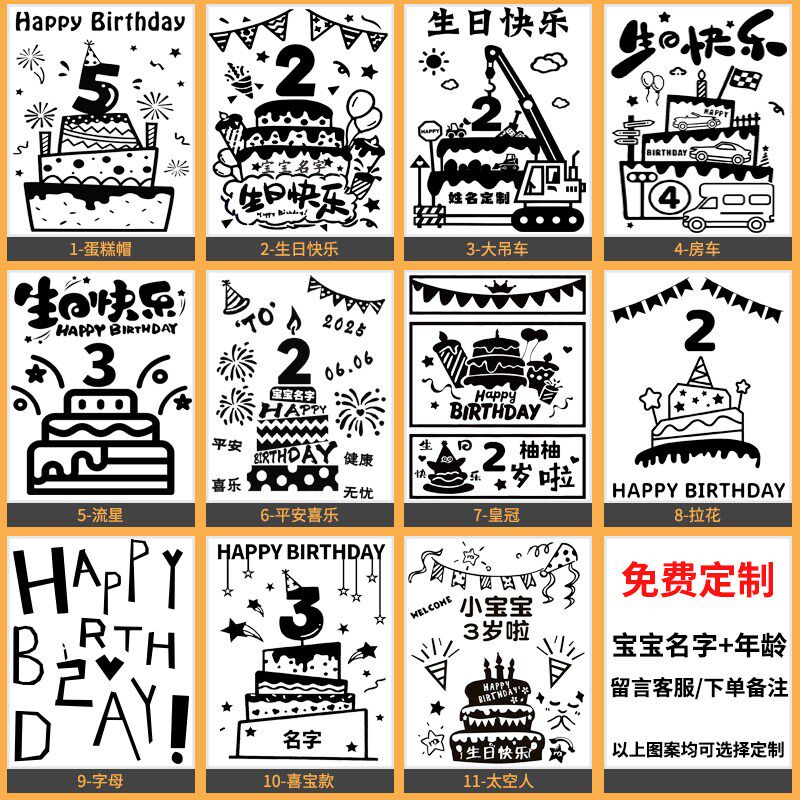 儿童生日画涂鸦画板可撕DIY水粉颜料宝宝手指画套装生日礼物定制