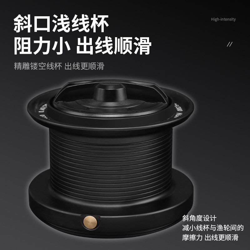 2025新款黑武士大物纺车轮全金属远投专用海竿鱼线轮防海水渔轮