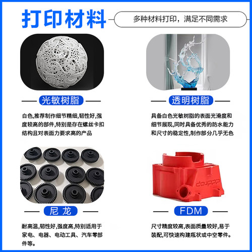 3d打印服务模型定制建模扫瞄工业级手板打样pla尼龙树脂金属杭州