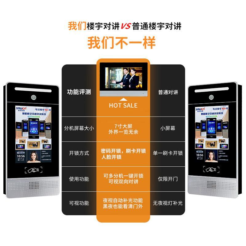楼宇可视对讲门禁智能可视门铃小区单元高清通话楼宇对讲室内分机