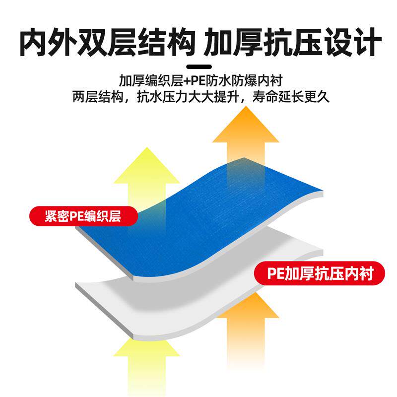 微喷带编织雾化滴灌带农用浇地喷灌软管防爆编织防冻水管1寸2寸3