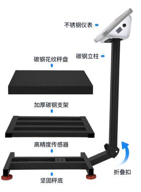 电子体重秤商用精准小型家用台秤称重计价电子称100公斤150kg磅秤