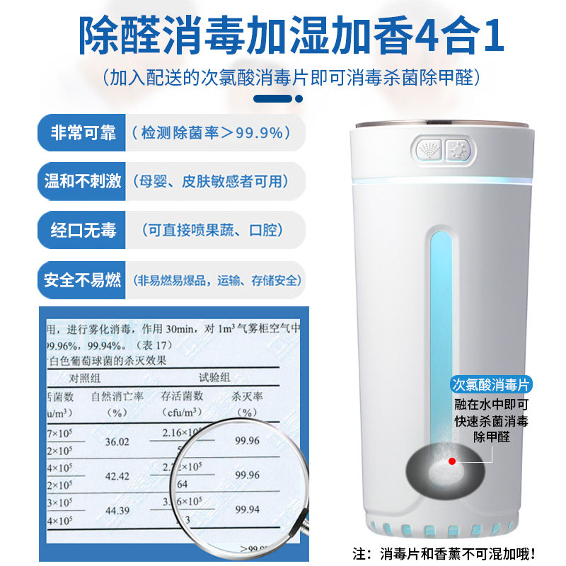 智能车内除异味除臭车用去味异味净化器杀菌剂汽车空调空气清新剂