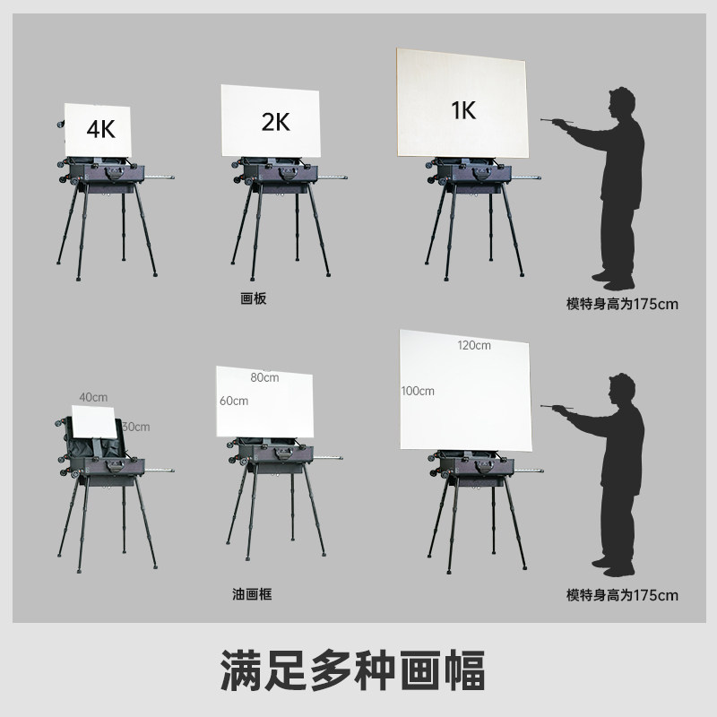 画尽繁华旅行写生画箱油画水彩美术生专用户外写生画箱专业画架