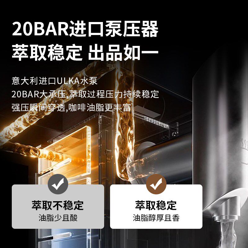 宝时格咖啡机半商用58MM小型摆摊家用小型全自动意美式研磨一体