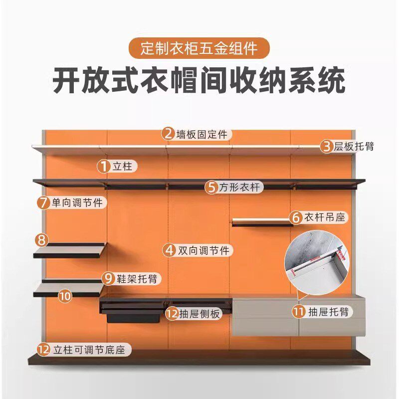 极简壁挂衣帽间开放式金属衣柜步入式系统悬挂立柱五金配件图片