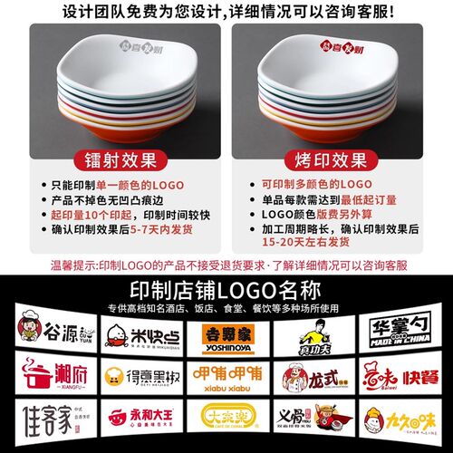 食堂小碗菜餐具快餐店菜盘菜碟套装商用密胺凉菜盘自选专用蒸菜碟