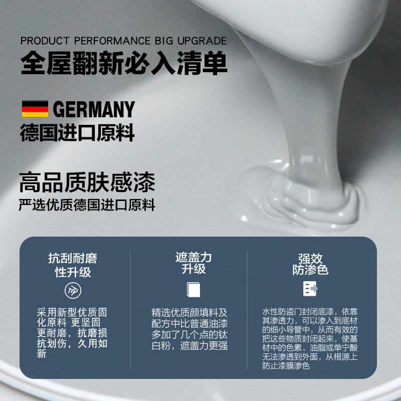 入户门改色翻新漆门铁门防盗门大门门框改造换色修补刷门自刷油漆