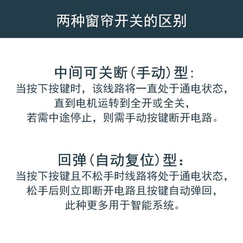 HC2781 天基86型一位窗帘回弹开关 电动纱百叶窗升降自动复位断开