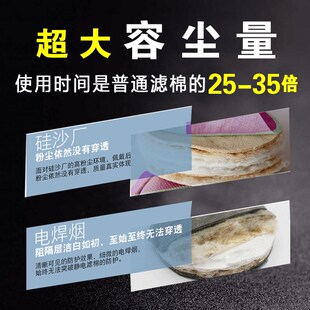 一护KN100滤棉3097CN 防粉尘油烟滤芯防尘面具用工业粉尘 3091CN