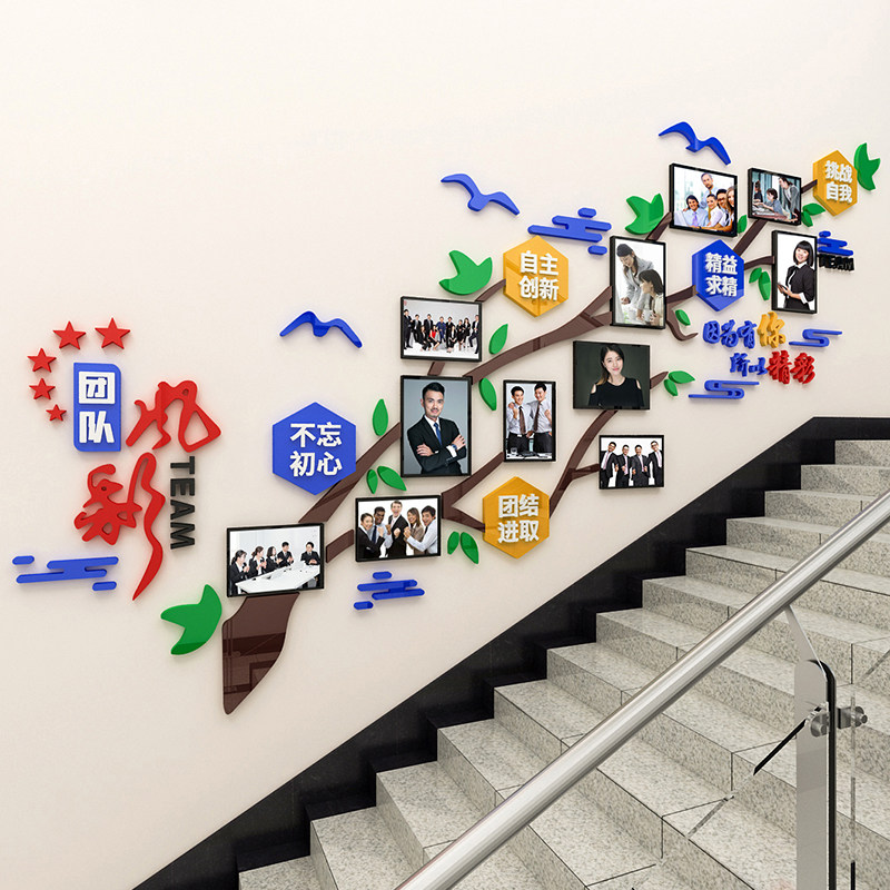 公司企业楼梯文化墙面装饰贴画团队风采照片展示墙励志墙贴3d立体