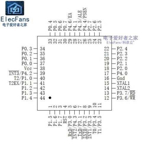全新原装进口 贴片STC89C52RC-40I-LQFP44单片机 可替代STC89C51
