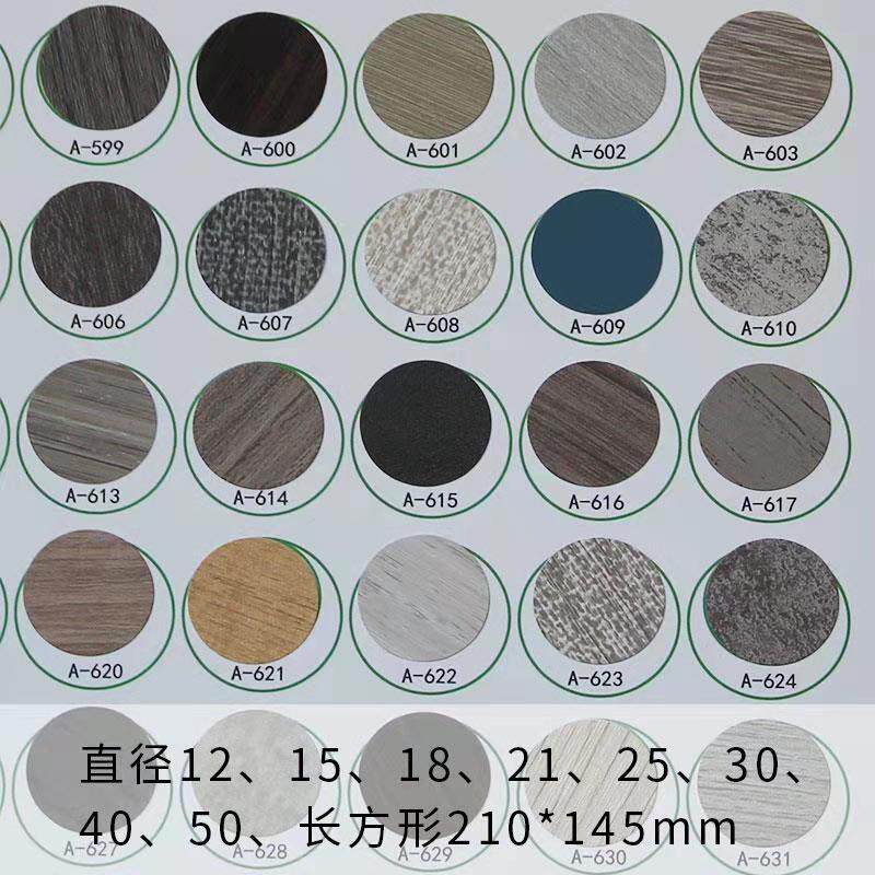 家具贴纸三合一环美贴螺丝钉眼修补衣柜圆形装饰贴大号孔贴盖定制