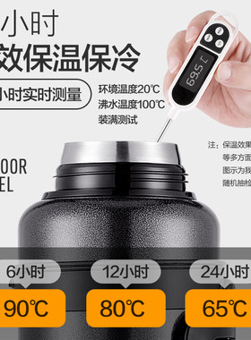 旭光超大容量保温壶4L户外旅行壶便携车载暖瓶保温杯家用热水壶