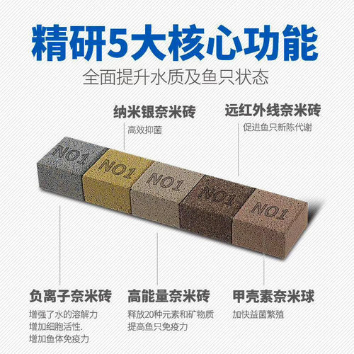 N01滤材鱼缸硝化细菌屋过滤底滤奈米砖高级生化纳米滤材50年