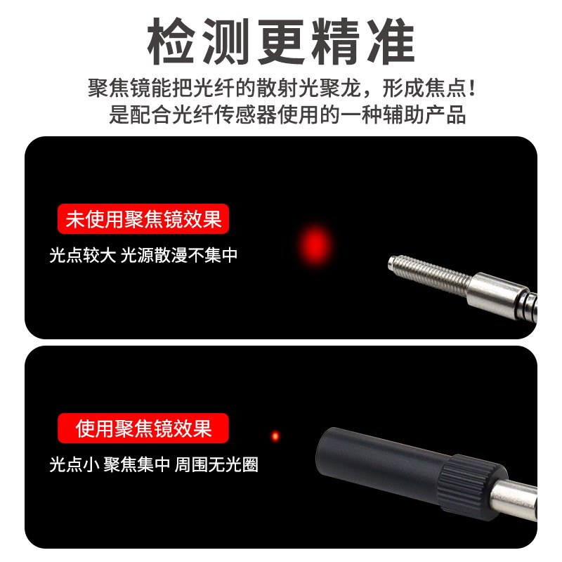 1MM小光点定位光纤传感器智能光纤放大器漫反射高速光电开关感应