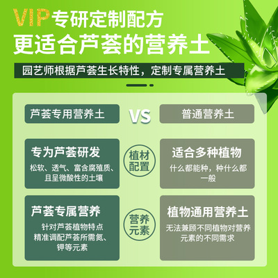 种芦荟专用土营养土养芦荟的专用肥料盆栽土壤花土培植土种植泥土