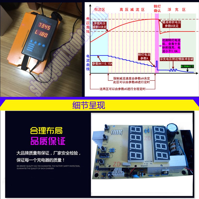 电动车锂电池可调自动充电器48v12ah 60v72v通用脉冲智能修复汉匀