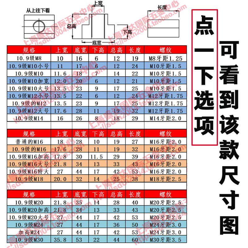 T型块螺母T型螺帽10.9级加硬18加高T形块8M10M12M16M20M24M30包邮