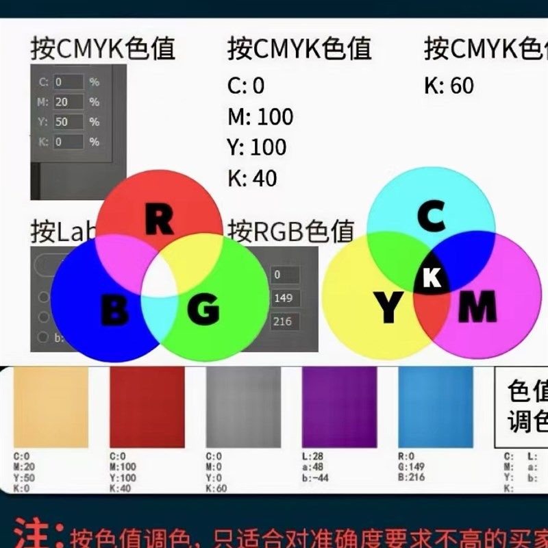 荣彩650油墨 丝网印刷喷塑喷漆面红黄蓝色五金电镀尼龙加纤烤漆面