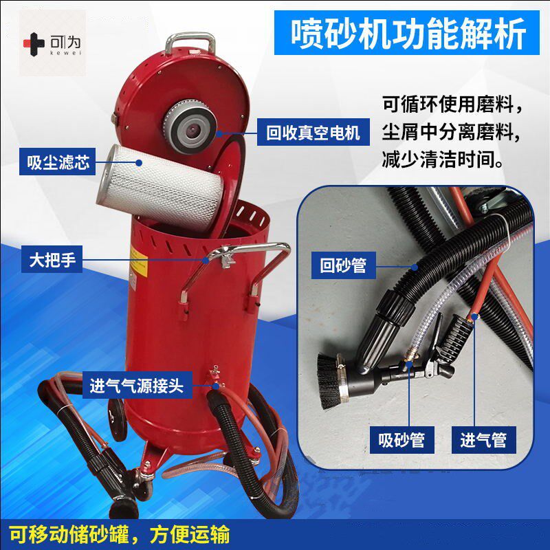 28加仑自动喷砂机内部循环自动清洁回收沙料移动式除锈除漆翻新设