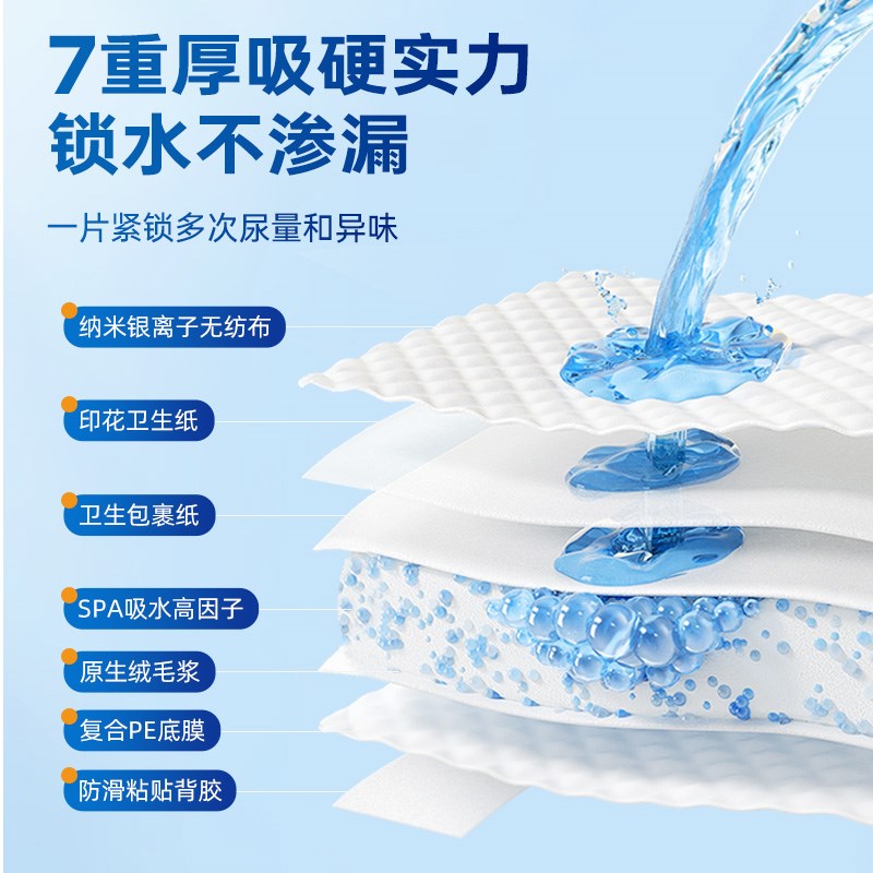 萌护卫靶心狗狗尿垫加厚除臭吸水垫引导宠物定点上厕所诱导隔尿垫