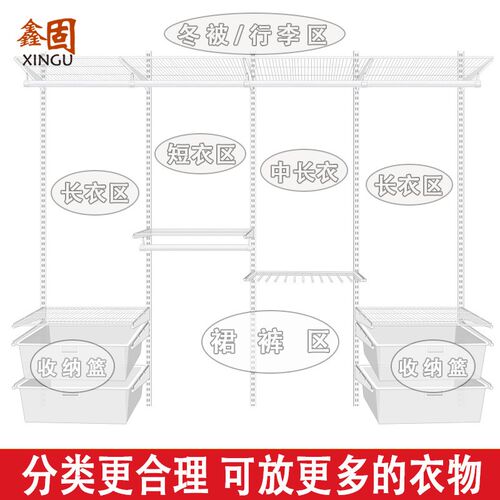金属衣柜开放式砌墙衣帽间卧室壁挂上墙侧挂衣杆服装衣橱层板架子