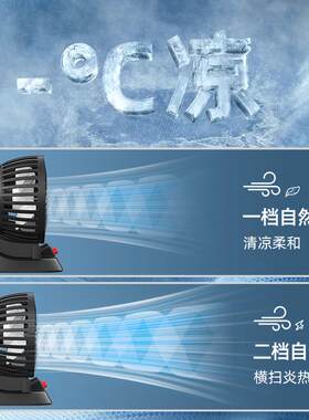 车载电风扇24v12v制冷神器汽车大货车用伏车内强力usb降温小风扇
