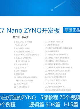 Z7 Nano FPGA开发板ZYNQ核心板 XILINX ZYNQ7000 7020 7010双网口