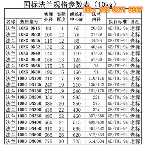 国标Q235碳钢法兰平焊 法兰盘PN10 16焊接法兰DN25 50 80 100 150