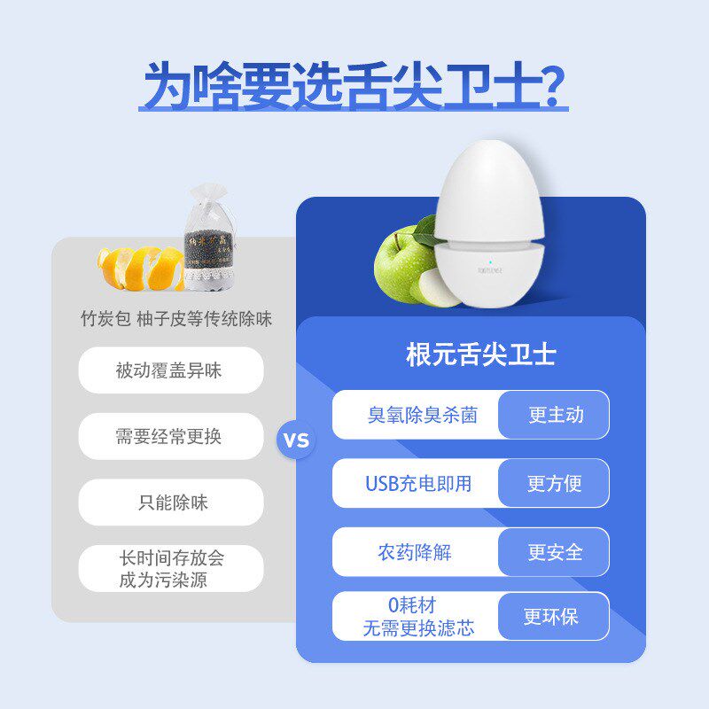 冰箱专用除臭器空气净化神器去异味杀菌保鲜家用除霉清洁除味剂盒