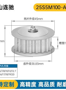 S5M25齿 两面平同步轮 槽宽11 AF型 同步皮带轮齿轮铝25S5M100-A