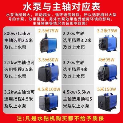 雕刻机水泵大流量高扬程潜水泵循环水泵小型焊机冷却泵小型抽水泵