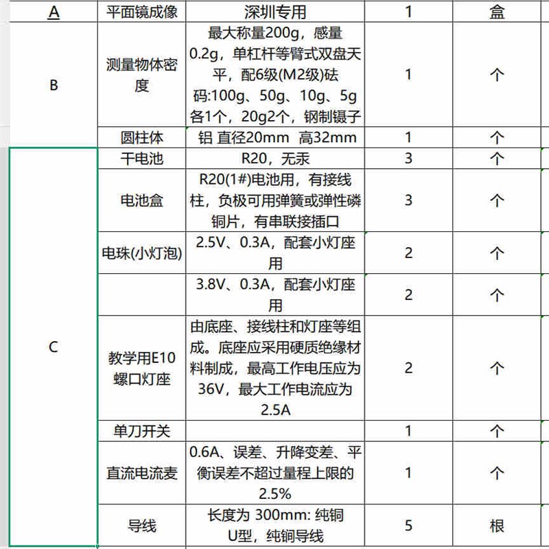 2025深圳中考物理化学实验试题模拟操作实验器材